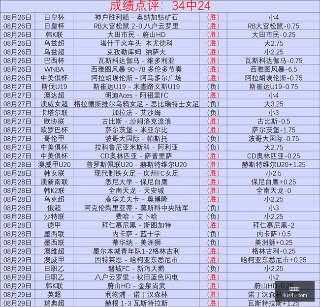 家居革新,从小学到养,老院,乐竞体育,乐竞平台,体育赛事,乐竞娱乐,体育竞猜
