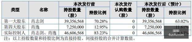 苹果首秀,折叠,全面解读指,乐竞体育,乐竞平台,体育赛事,乐竞娱乐,体育竞猜
