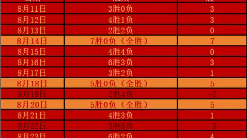 红牛战队新成员，乐竞平台，加盟，共创电竞辉煌时刻