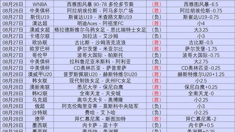2026家居革新：从小学到养老院，旧房变宿舍，谁是市场新宠